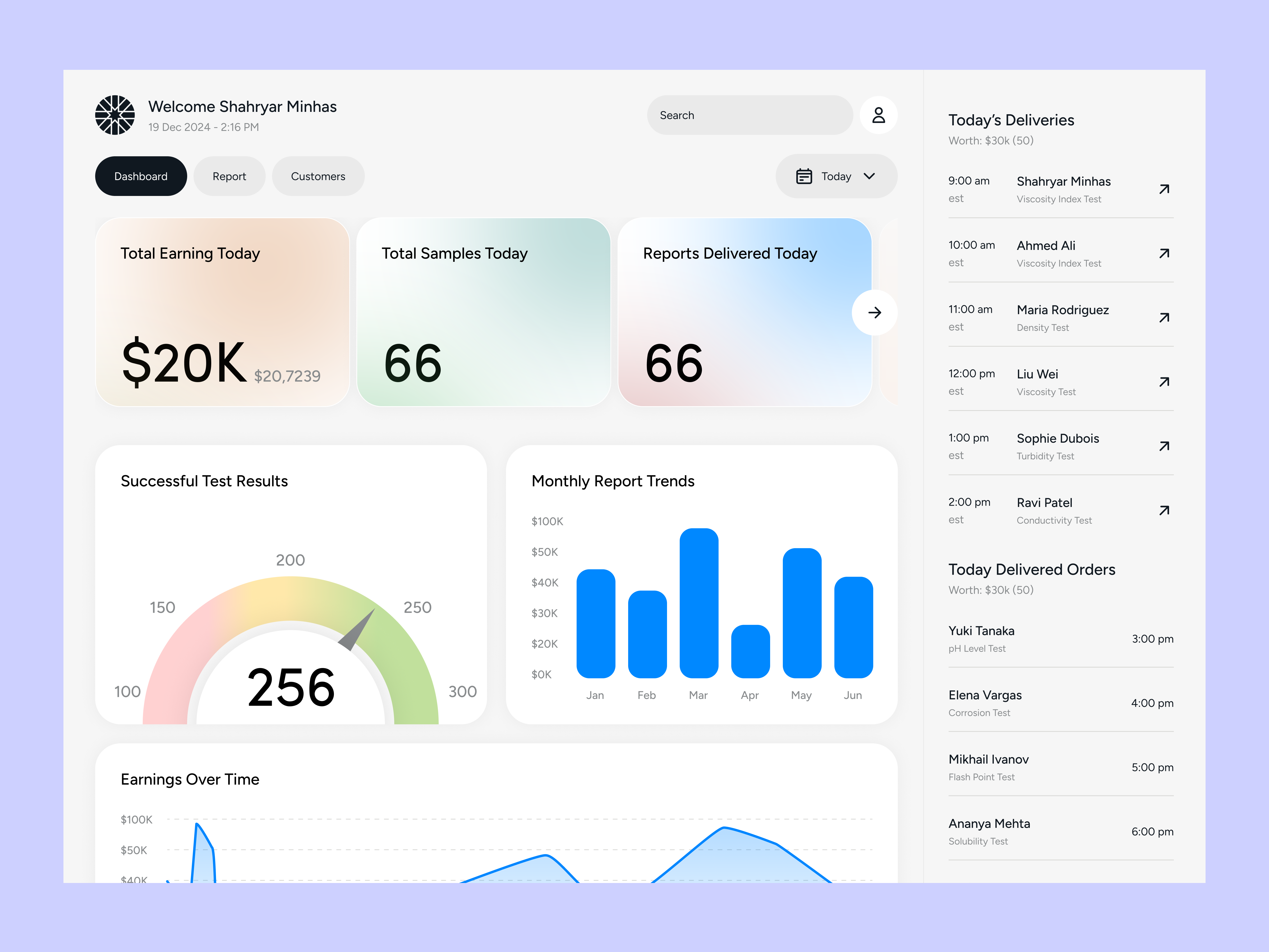 Modern Lab Analytics Dashboard UI Design admin panel analytics dashboard clean interface dashboard design data visualization fintech dashboard gradient cards lab management system modern ui product design saas dashboard ui design ux design web app design