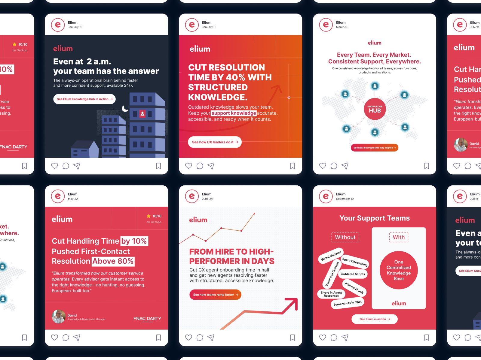 Social Media Ads | Elium ads banner branding design graphic design marketing paidsocial ppc saas socialmediaads