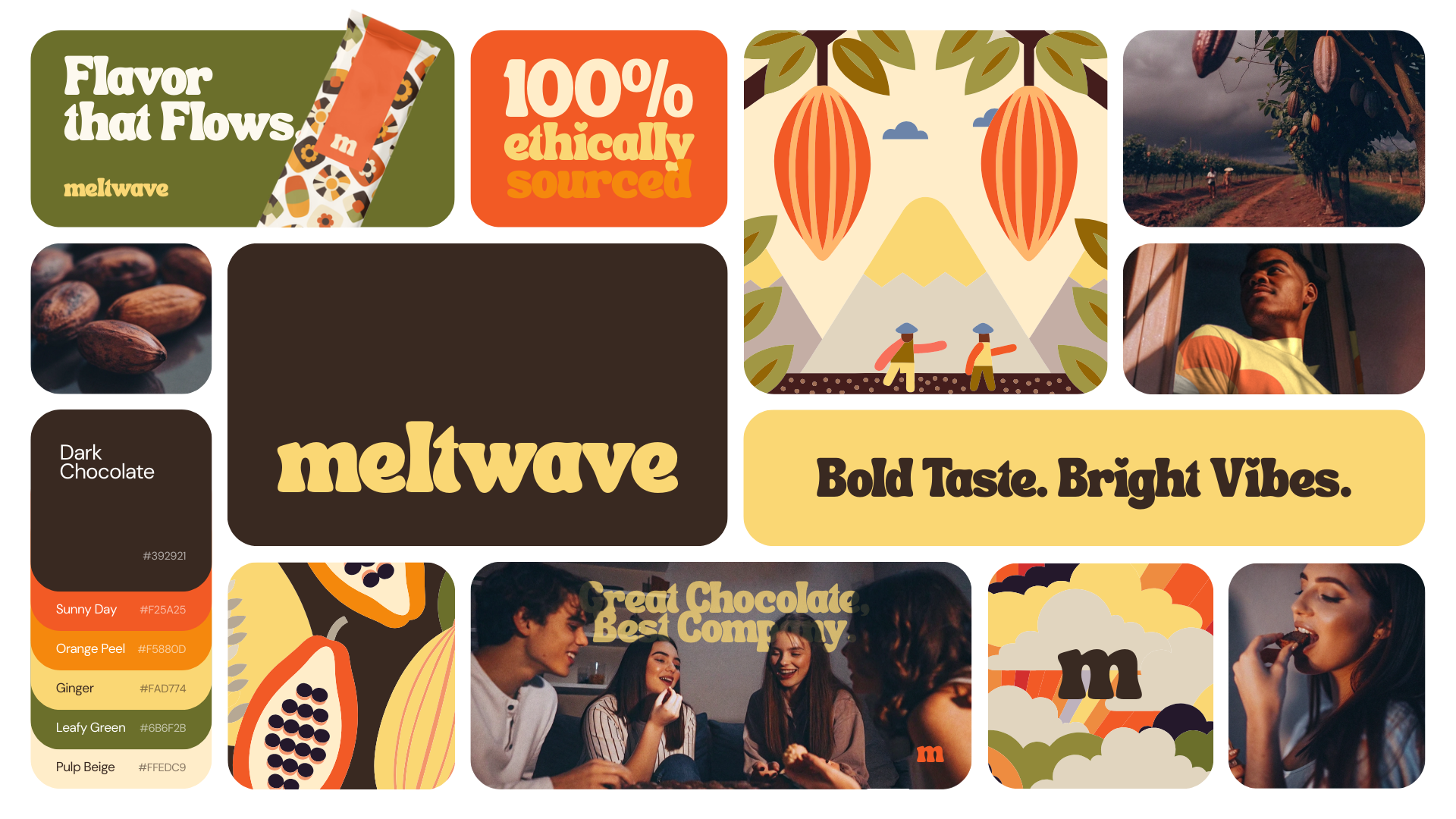 Example of Core Branding Package