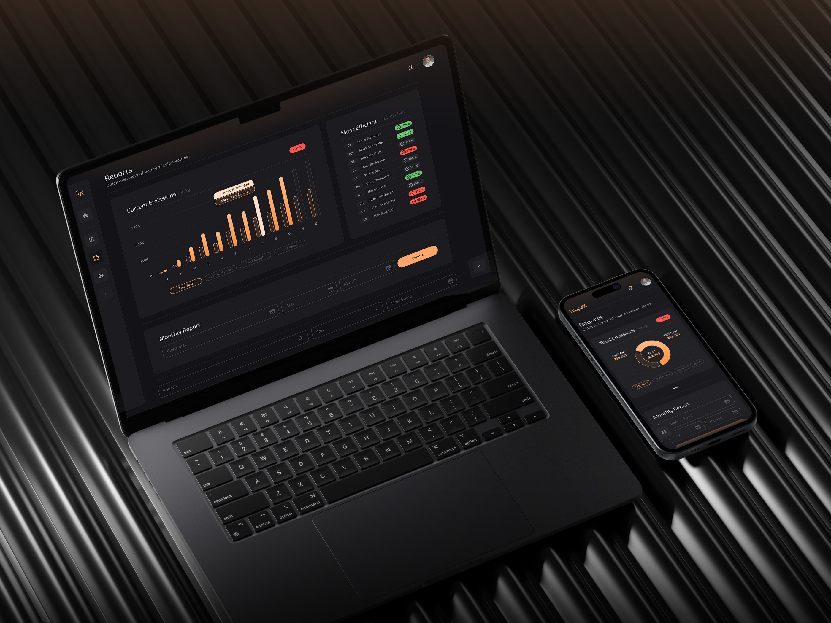 ScopeX · Logistics Dashboard app store dark mode dashboard data visualization design figma logistics marketplace mobile product design prototype responsive saas ui ui design ux ux design web design