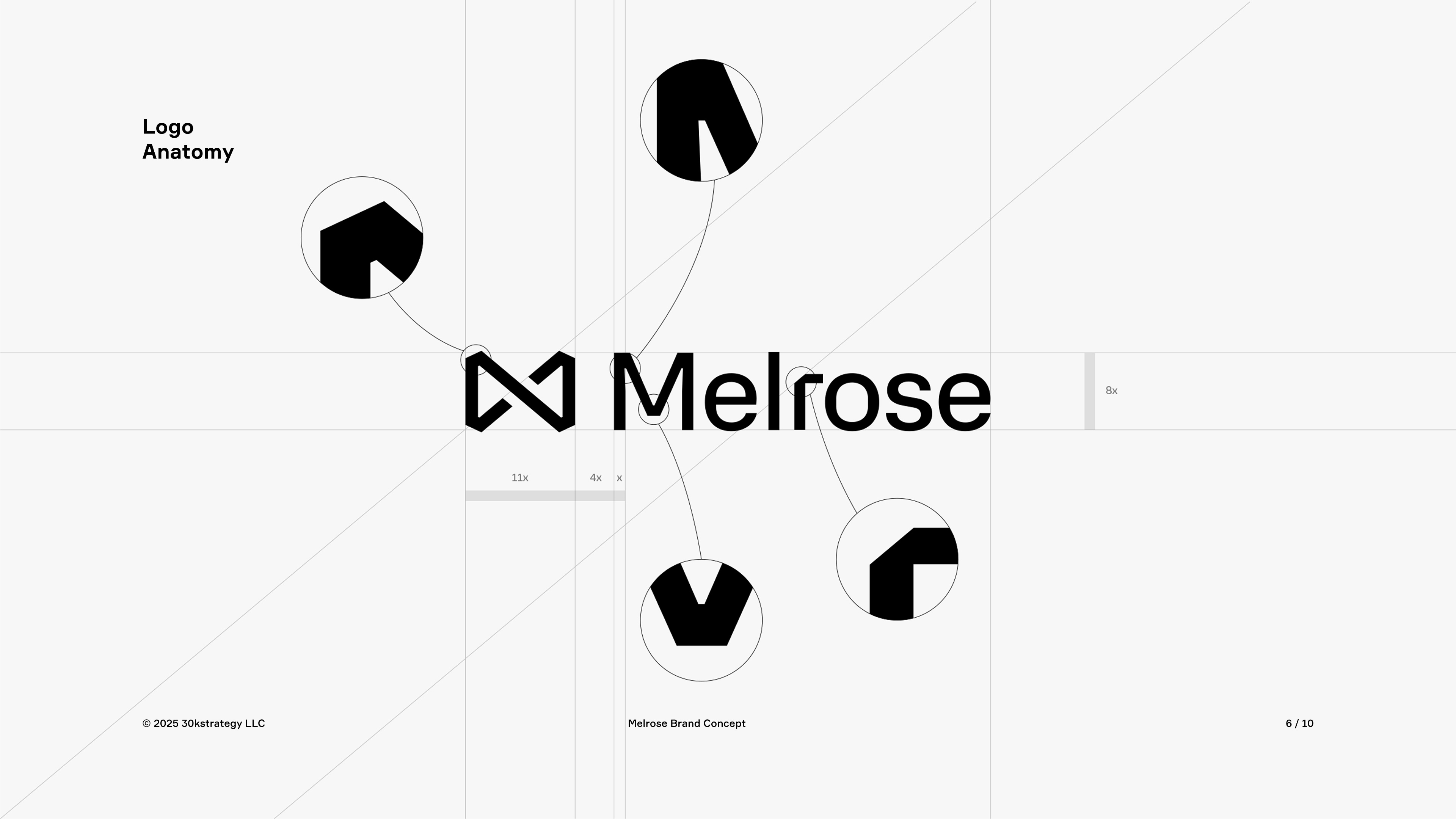 Example of Branding/Logo Design