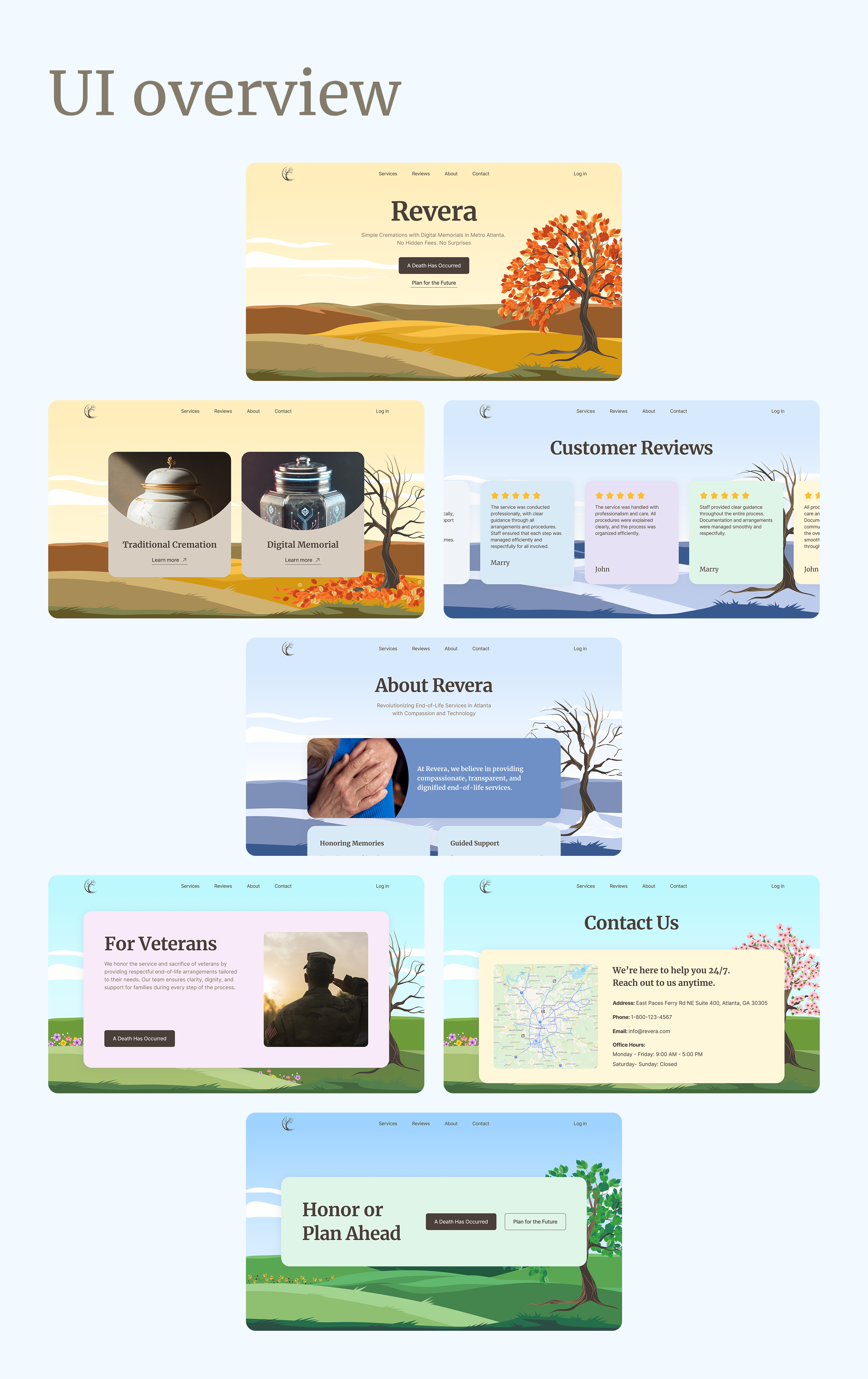 Example of UX/UI Design