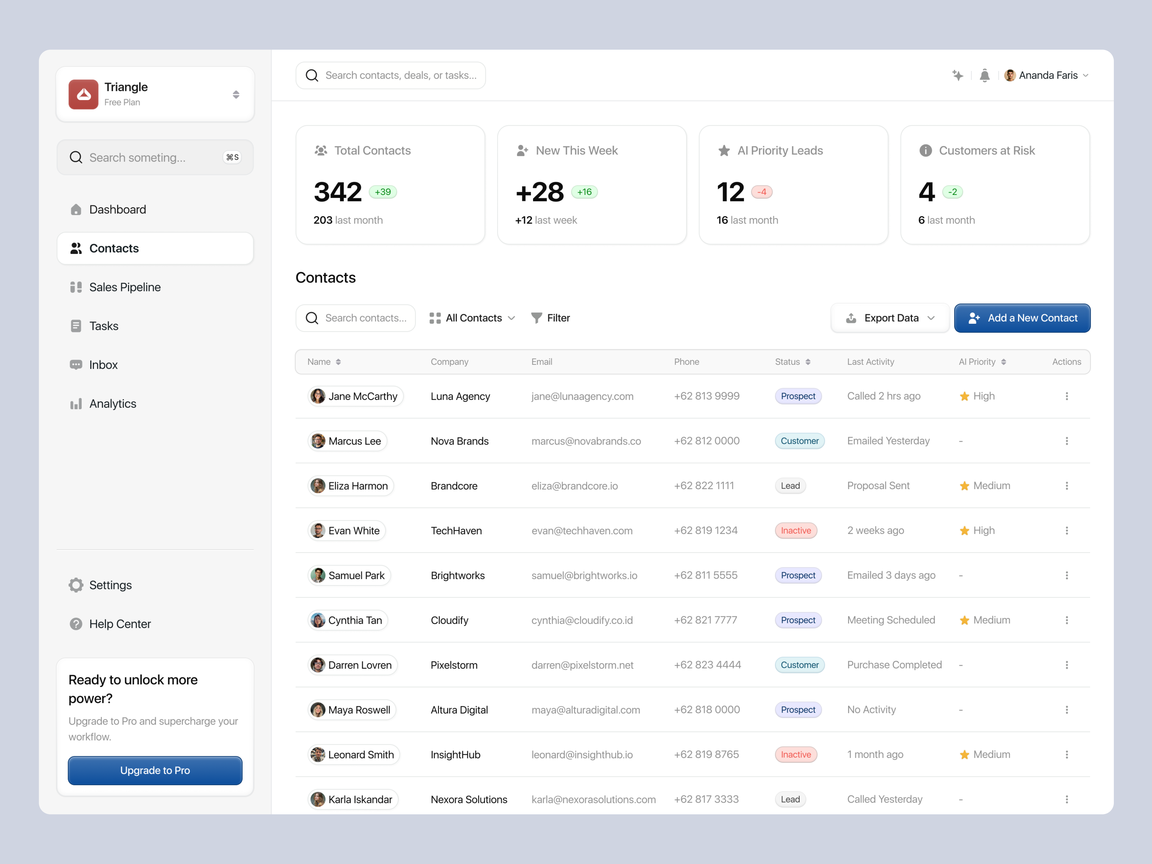 CRM Dashboard - Contact Page contact contact management contact management dashboard crm crm dashboard crm sales dashboard dashboard data contact data table design management minimal modern sales sales dashboard ui ui design ux design website