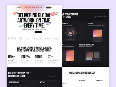 360 Solutions – Creative Agency Landing Page Design agencywebsite creativeagency digitalagency landingpagedesign marketingwebsite productdesign typographydesign uiux webdesign websitedesign