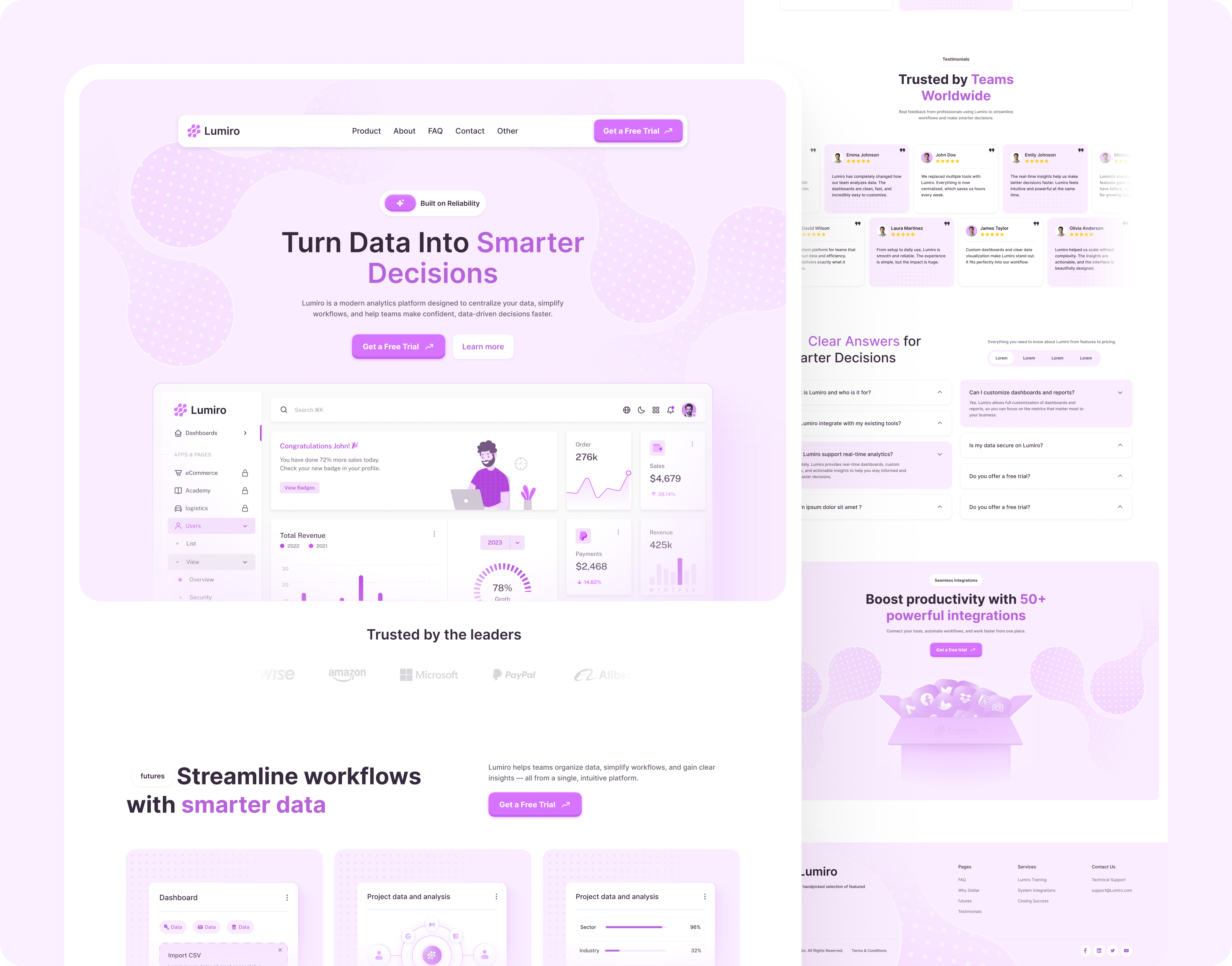 Lumiro – Smart Data Analytics Landing Page figma landing page saas landing page ui ui design uiux design wab design website design