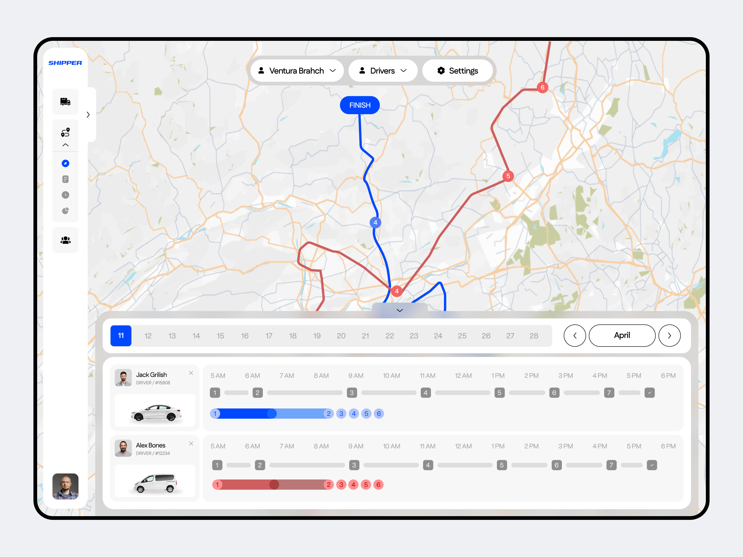 Example of Management Platform UI Design