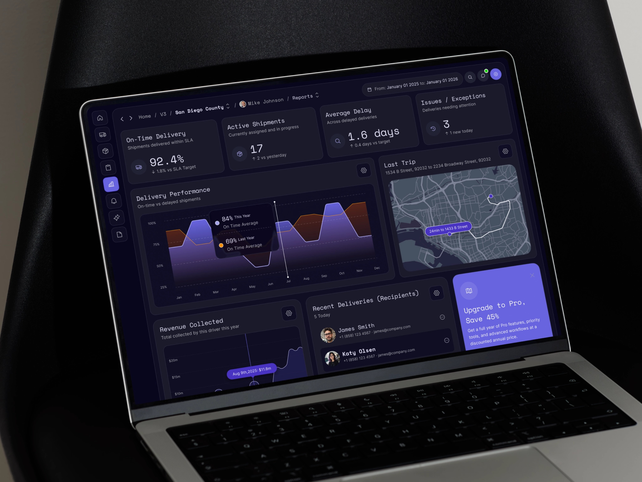 Fleet & Delivery Performance Dashboard UI