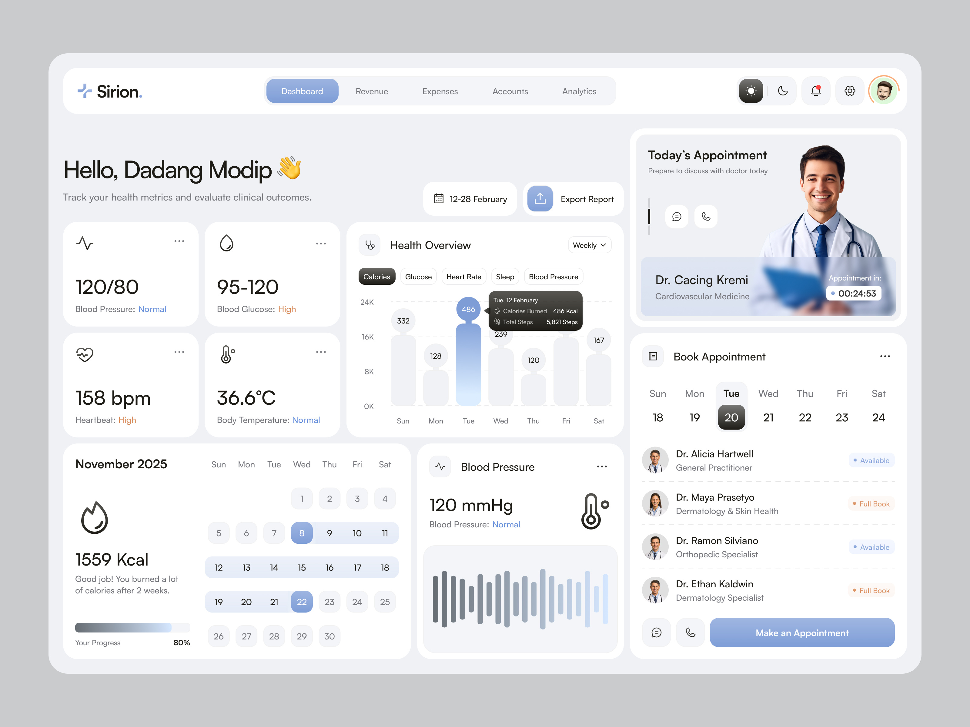 Sirion - Medical Dashboard analytics chart clean clean dashboard dashboard haki haki studio health medical medical dashboard modern trending uiux web design website