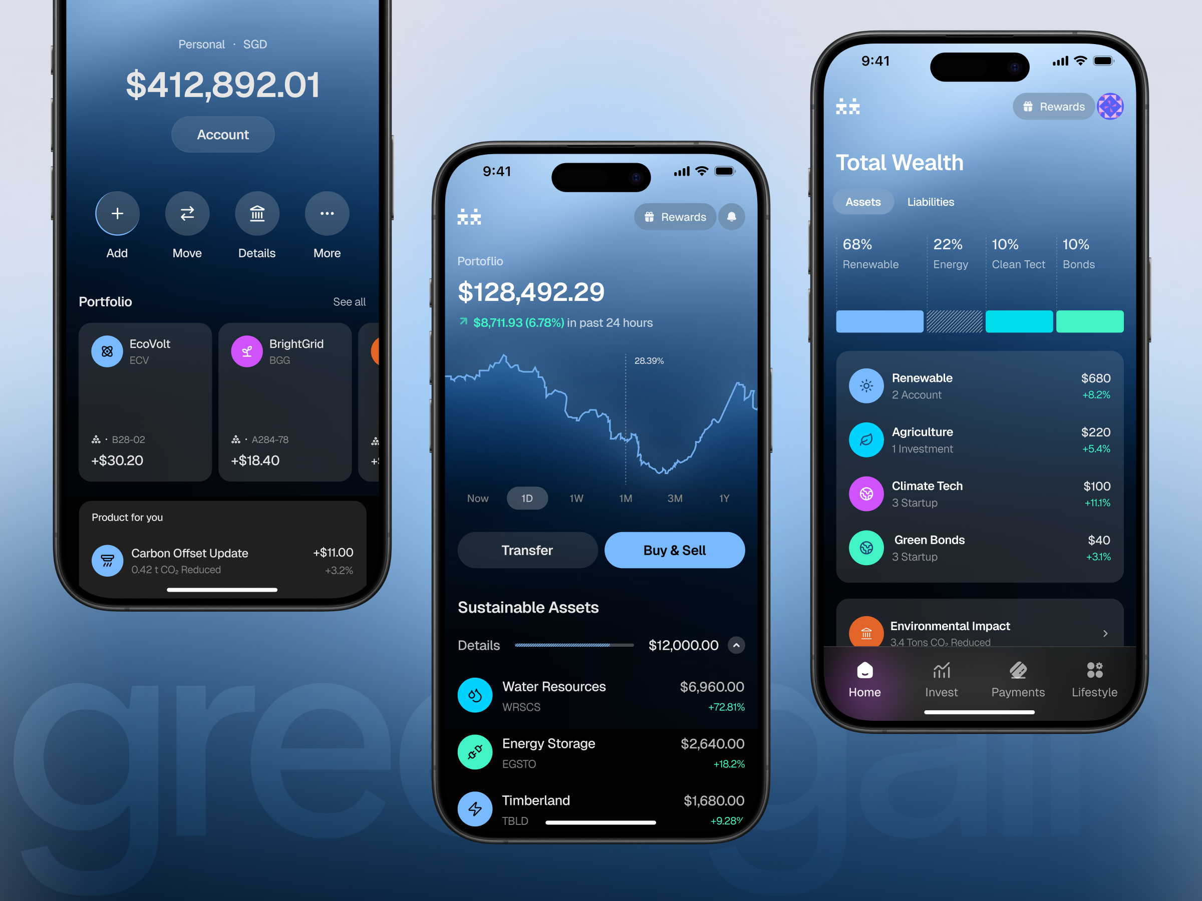GreenGain - Eco Micro Investment Apps appdesign clean cleanui dark dashboard design ecotech fintech mobile mobiledesign productdesign saas startupdesign ui uidesign ux uxdesign uxui web design