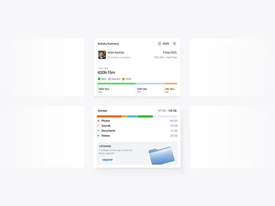 Smart Productivity Dashboard admin panel analytics dashboard dashboard dashboard ui data visualization productivity app saas dashboard ui design ux design web app design