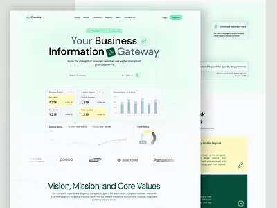 Chemistry — Business Intelligence & Company Reports Landing Page analytics b2b business clean design corporate dashboard data visualization design fintech landing page minimal risk management saas ui uidesign uiux ux uxdesign web design website