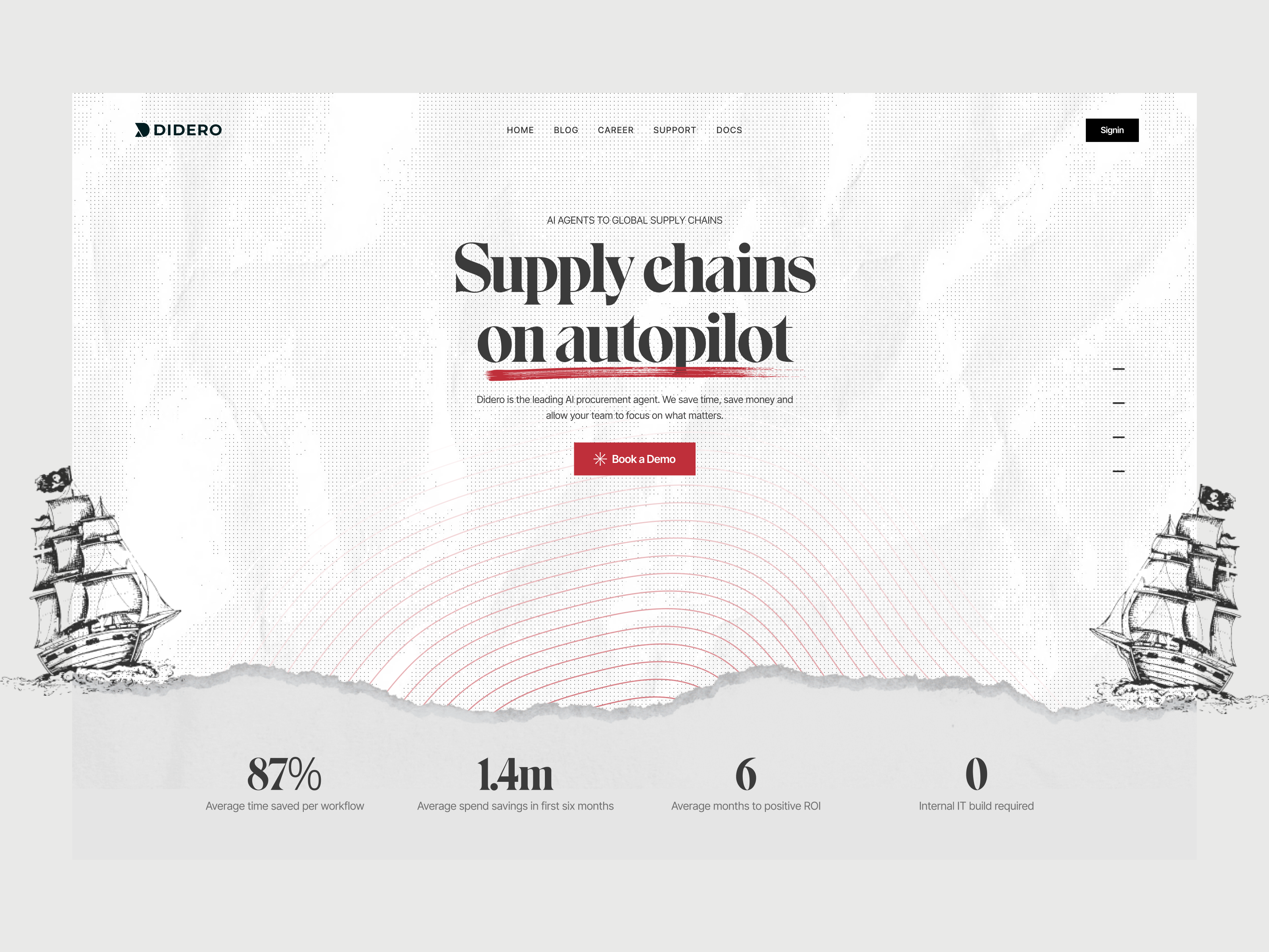 AI-Driven Supply Chain Website ai ai powered analytics business intelligence data autopilot inventory landing landing page logistics management productivity supply supply chain web website