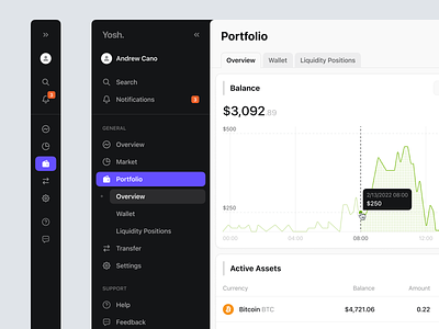 Yosh - Crypto Portfolio Webapp analytics bitcoin blockchain card chart crypto crypto currency crypto market crypto portfolio crypto wallet dashboard finance list view market cap sidebar table ui ux web 3.0 webapp