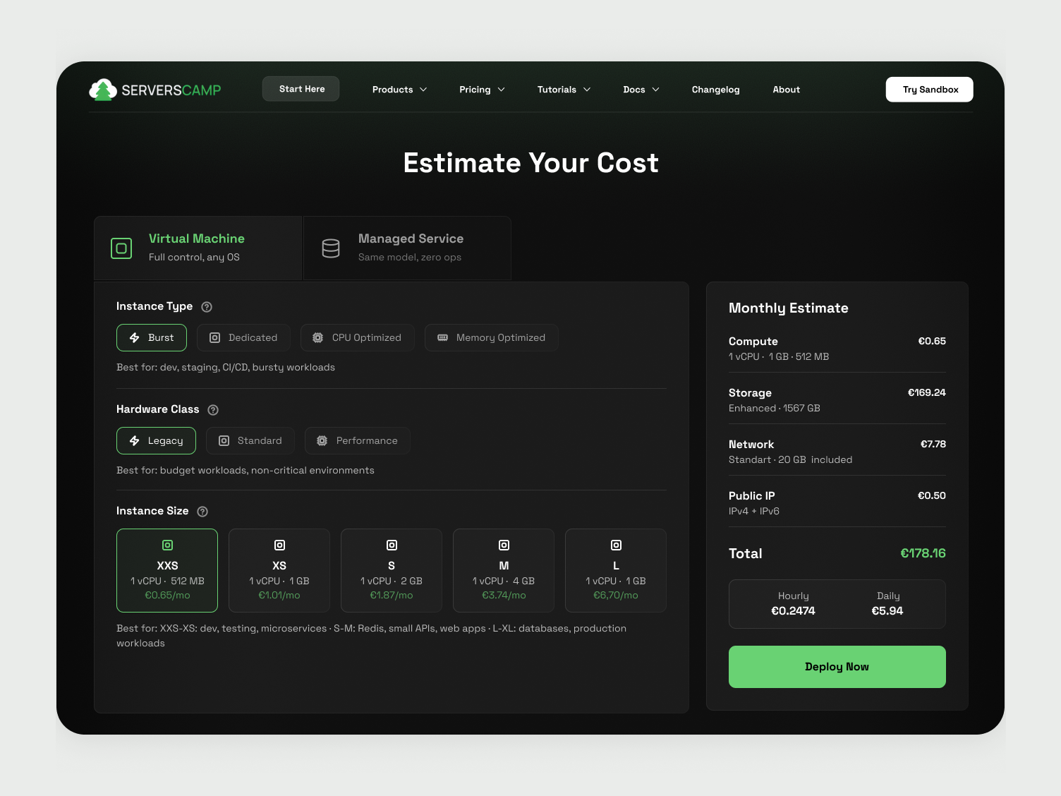 Example of Dashboard UI/UX Design