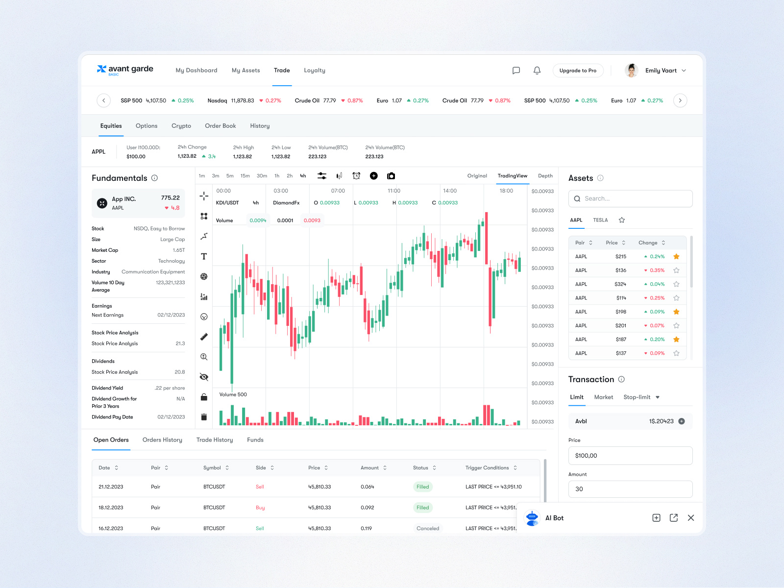 Example of Avant Garde - Dashboard & Trade