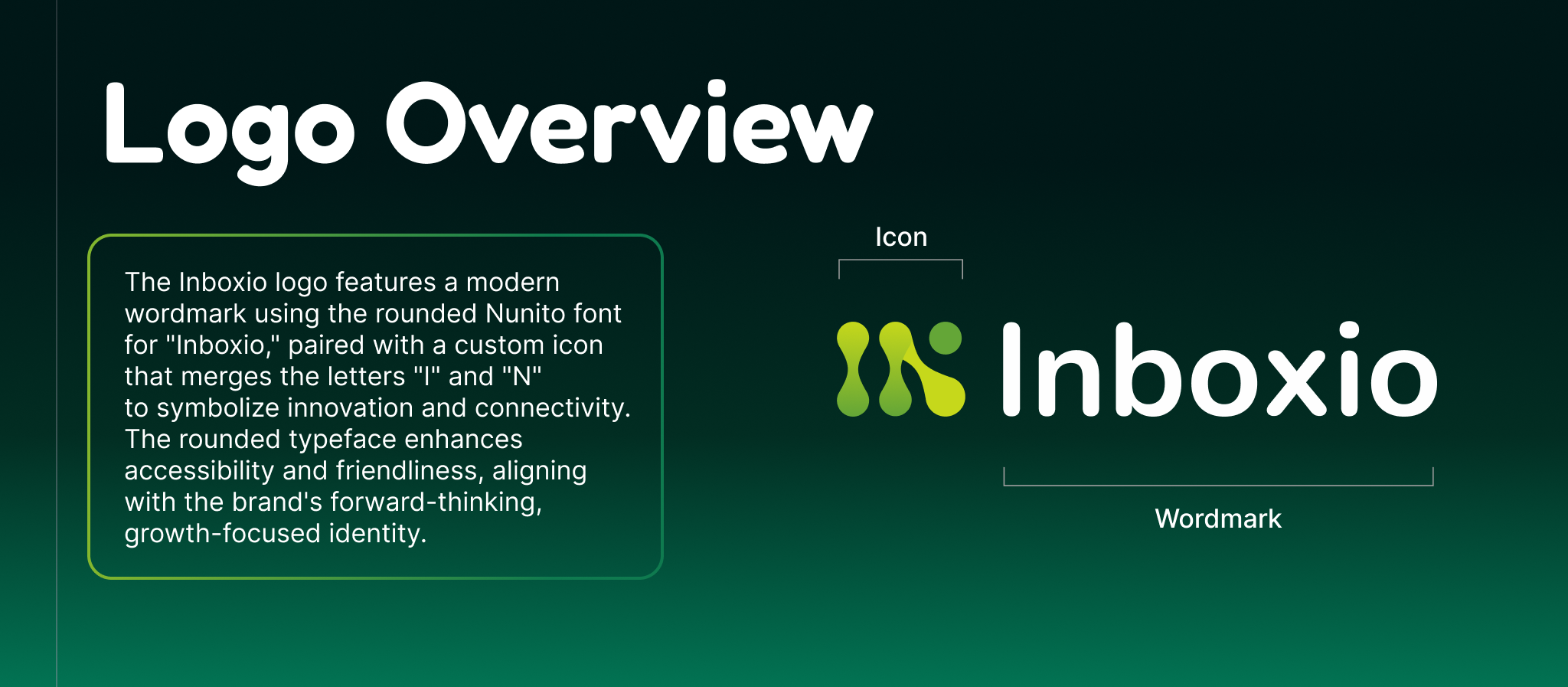 Example of Logo Design Service Packaging Proposal