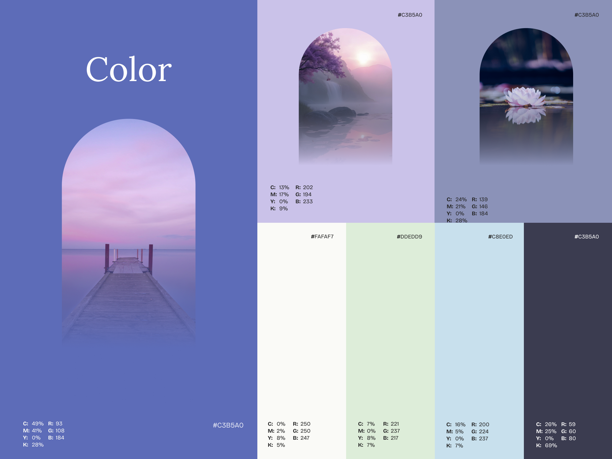 Example of Advanced Brand Identity Guidelines