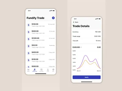 Finance Mobile App - Trading analytics app design chart mobile clean currency design finance app financial app mobile mobile app mobile design money navigation responsive trade trading ui ux