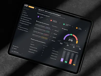 Top Turnover AI — B2B HR Copilot Platform ai b2b dashbord data fatma aroua hr ia saas ui ux ui