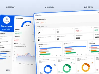 AI-Powered Education Analytics Dashboard branding edu graphic design learing learning logo product design ui ux webdesign