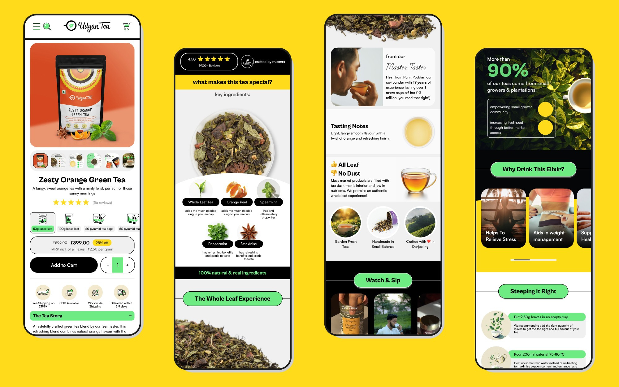Example of E Commerce UI Design 
