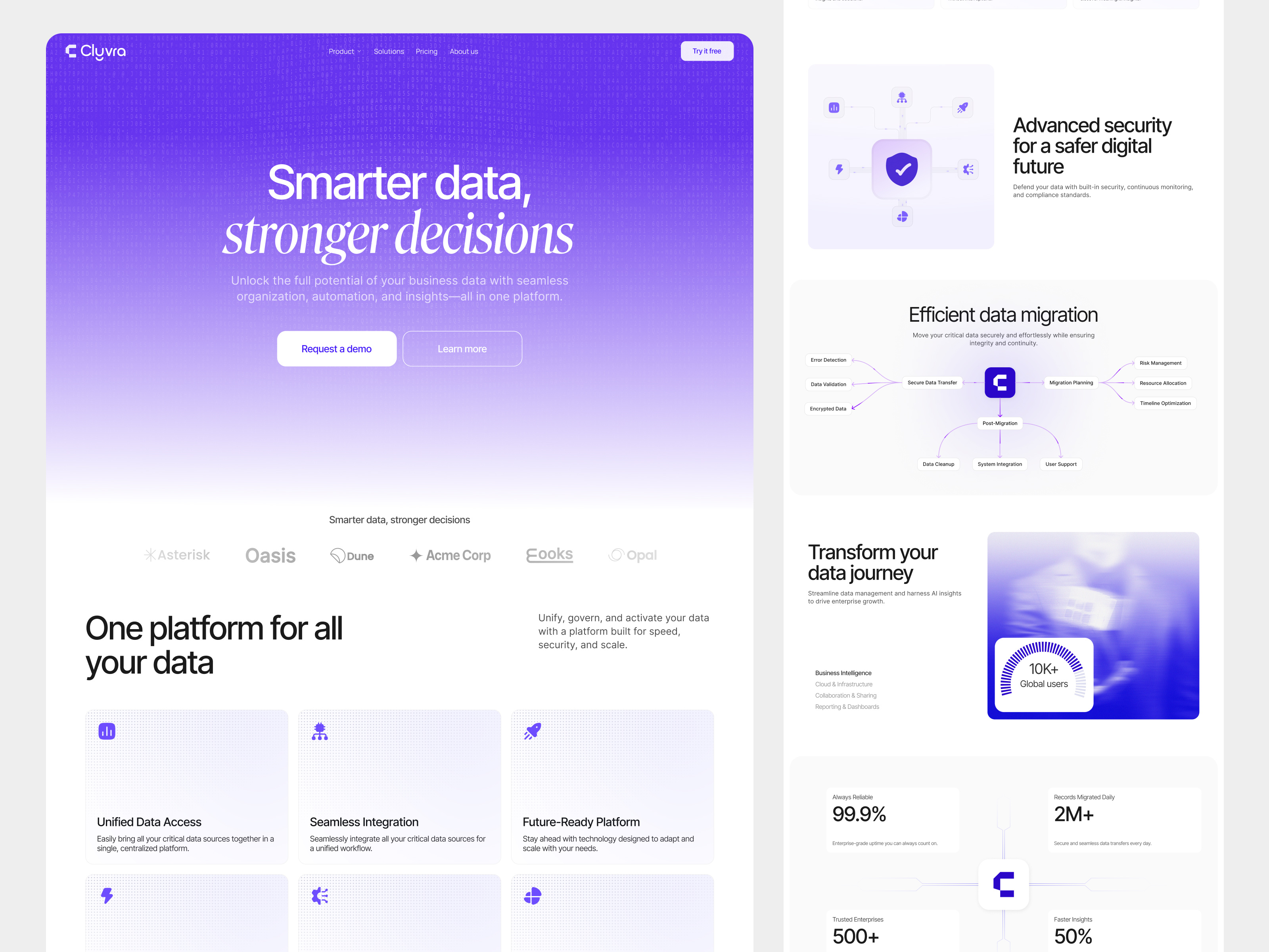 Data Management Platform - Landing Page interface product service startup ui ux web