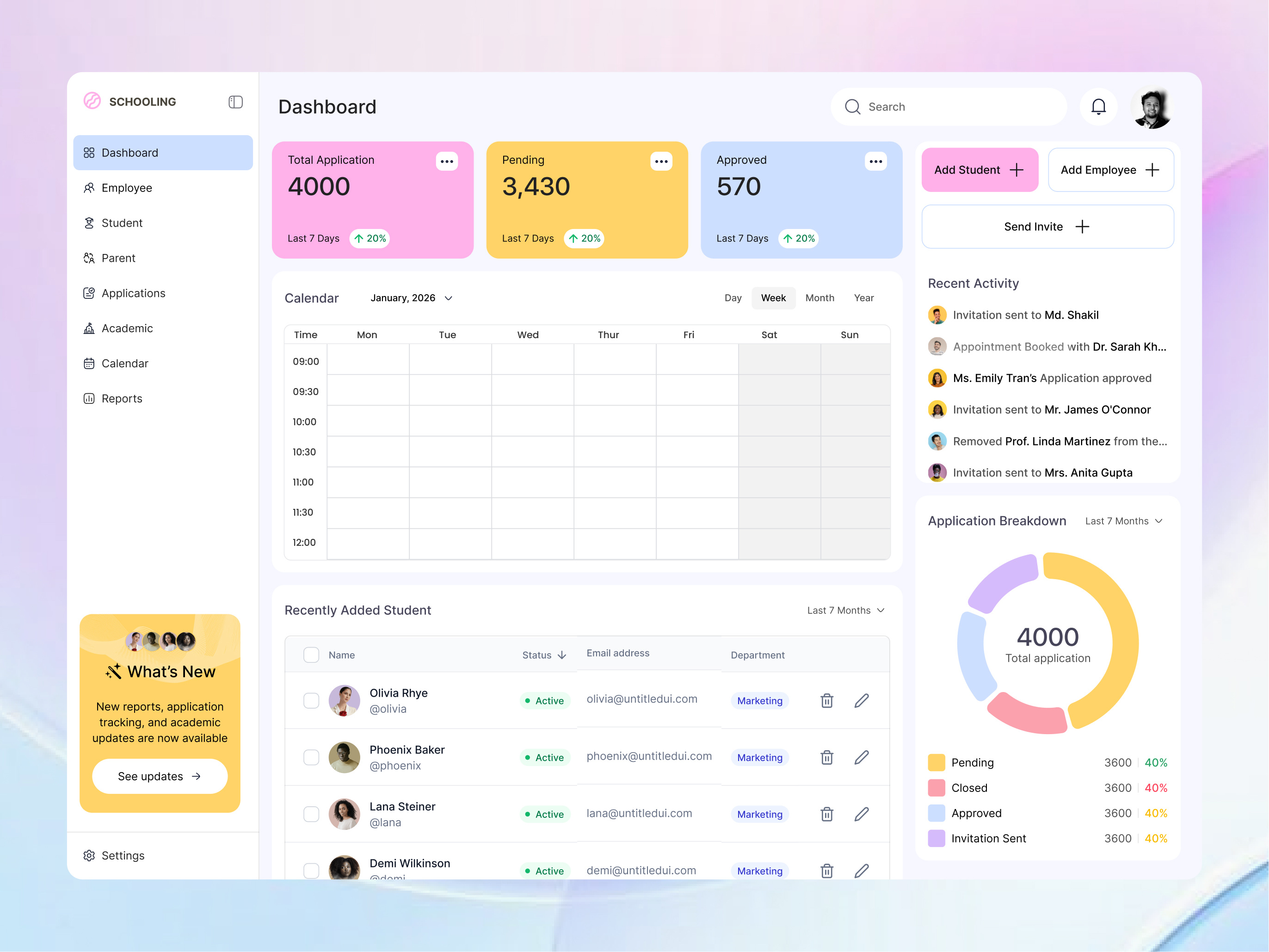 Applicant Tracking System Dashboard analytics applicant tracking application dashboard application tracking dashboard dashboard design data visuallization education dashboard interface job board product design saas service software startup tracker ui ui ux design ux design web app
