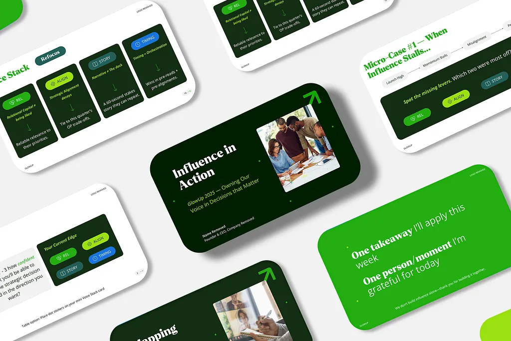 Example of Custom Presentation & Pitch Decks