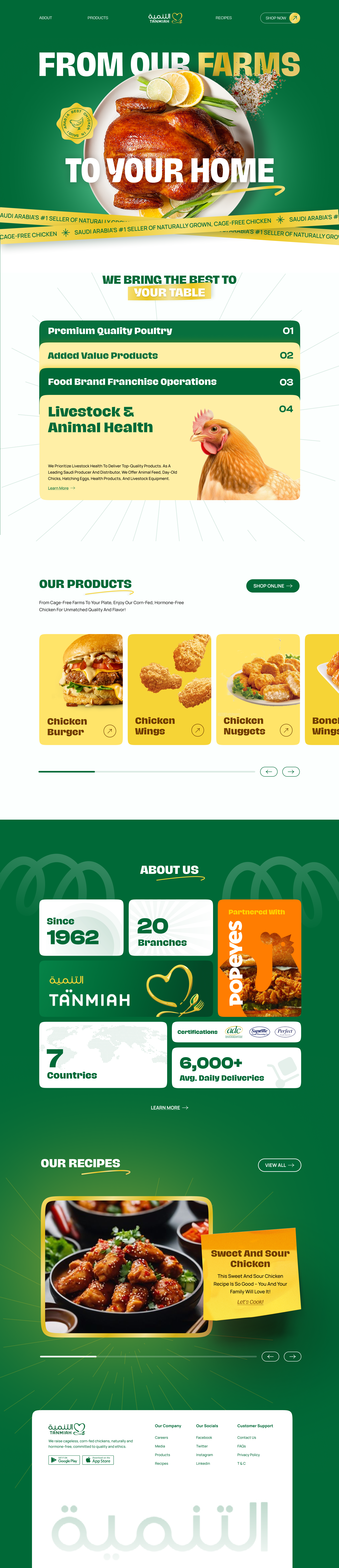 Farm to Home Poultry Brand Website Design bold food green imagery ui ux web design
