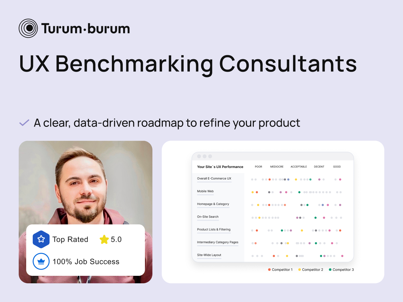 Example of UX Benchmarking Consultants