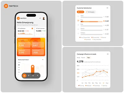 Maytech - Analytics Sales UI Elements Dashboard analytics app chart clean dashboard element minimalist mobile modern platform sales ui ux