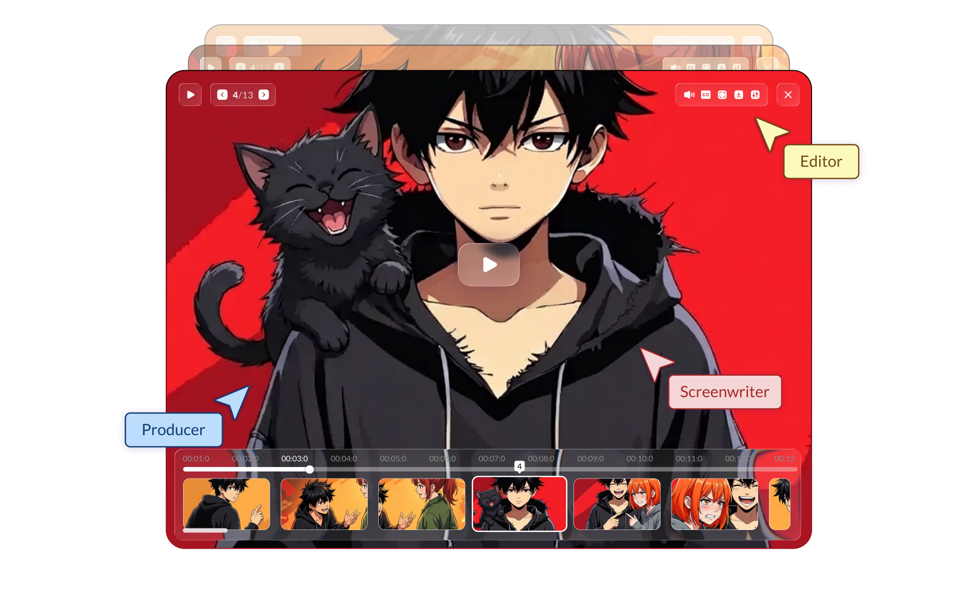 Example of UI/UX Services