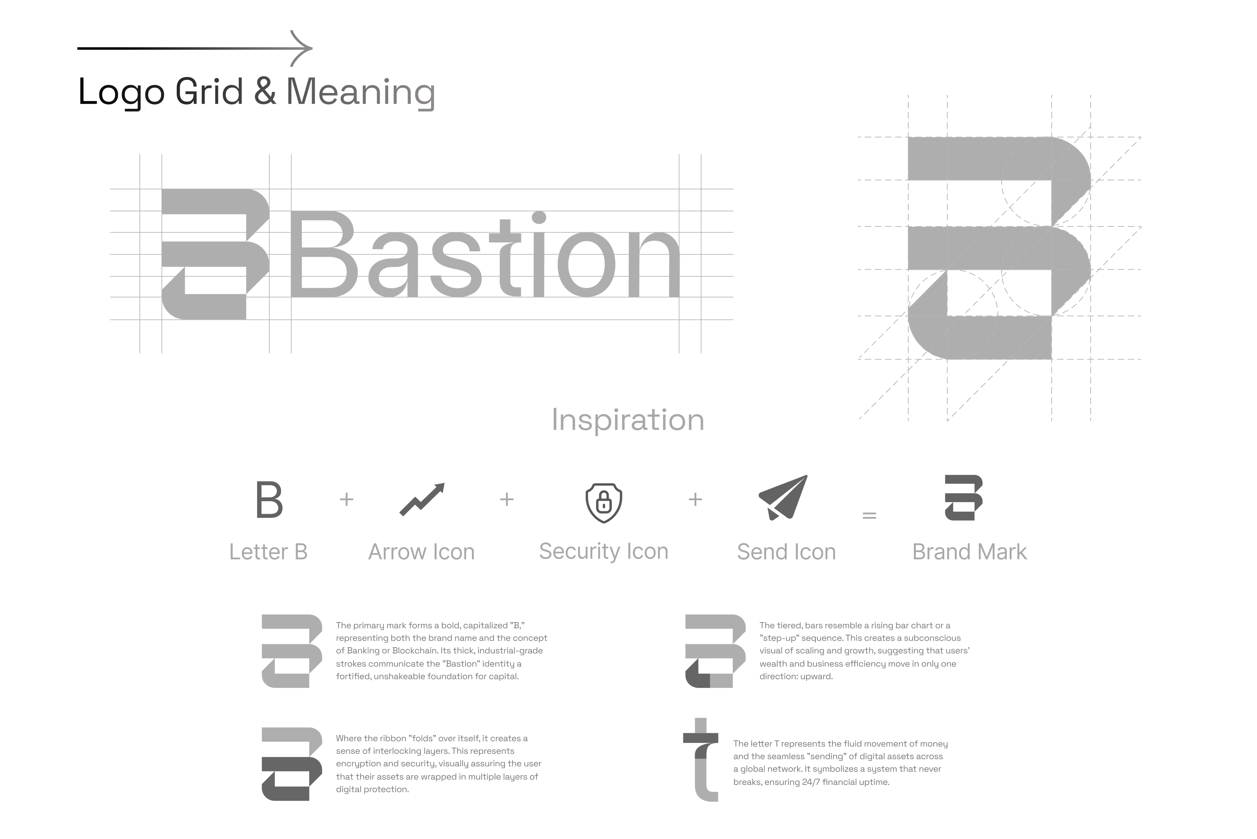 Example of Logo & Branding Design, Redesign Rebrand