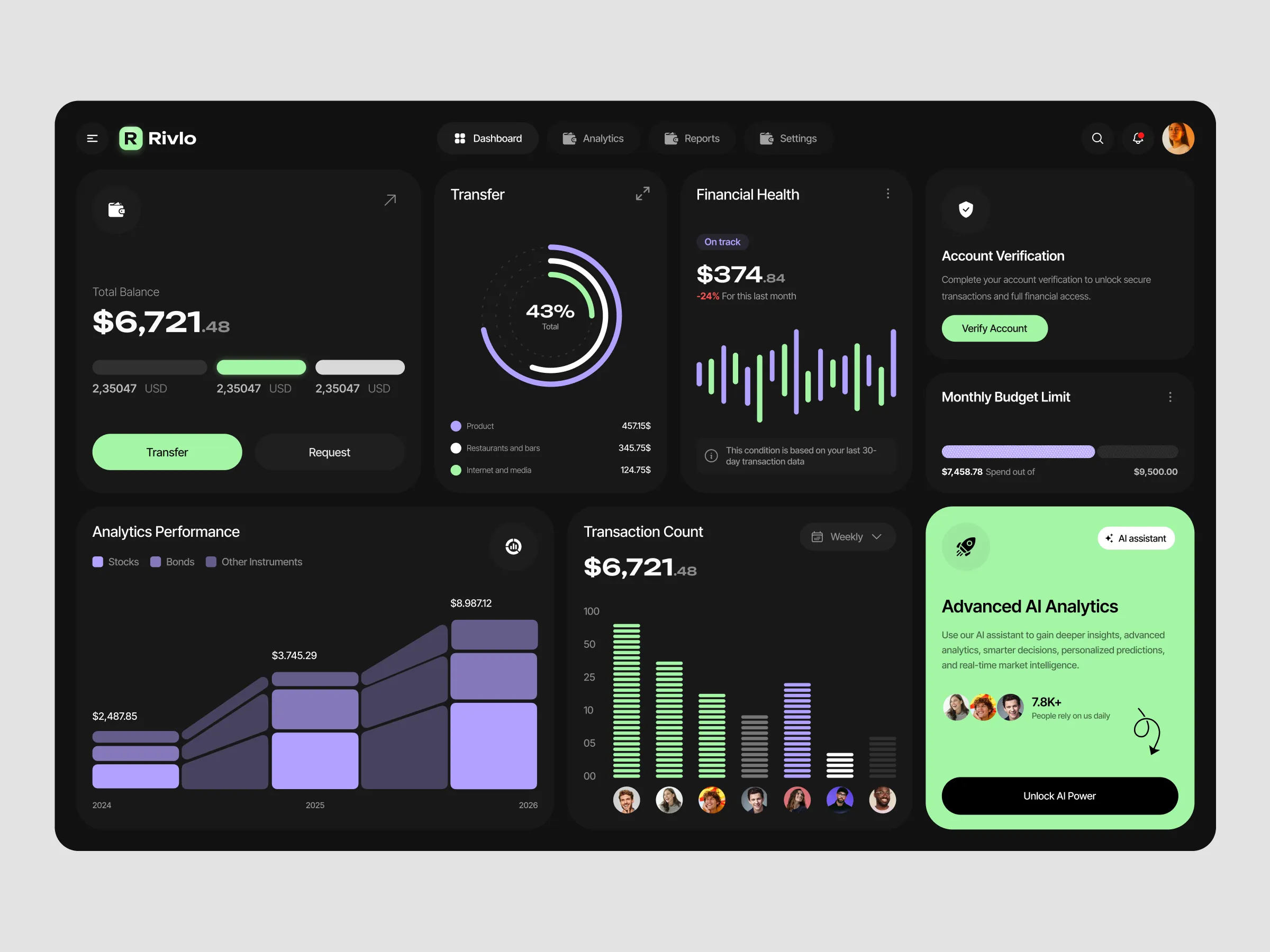 Finance - Dashboard Design chart clean dashboard design finance fintech product statistics ui ui ux design ux web