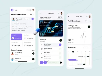 Medical Dashboard Apps Design -Lab Test Overview ai design apps design clinic apps dashboard design doctor apps screen doctors apps health tech hospital apps design hospital dashboard design medical analytices medical apps medical dashboard medical technology medical test patients data product design ui ux