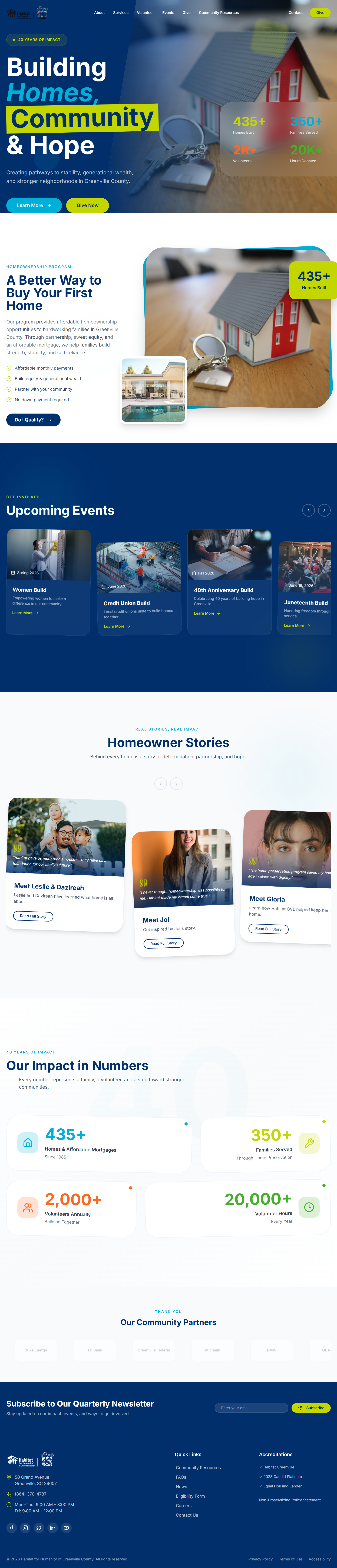 Asymmetric Layout Homepage Design Colorful asymmetric colorful figma homepage landing page layout ui ux web design website