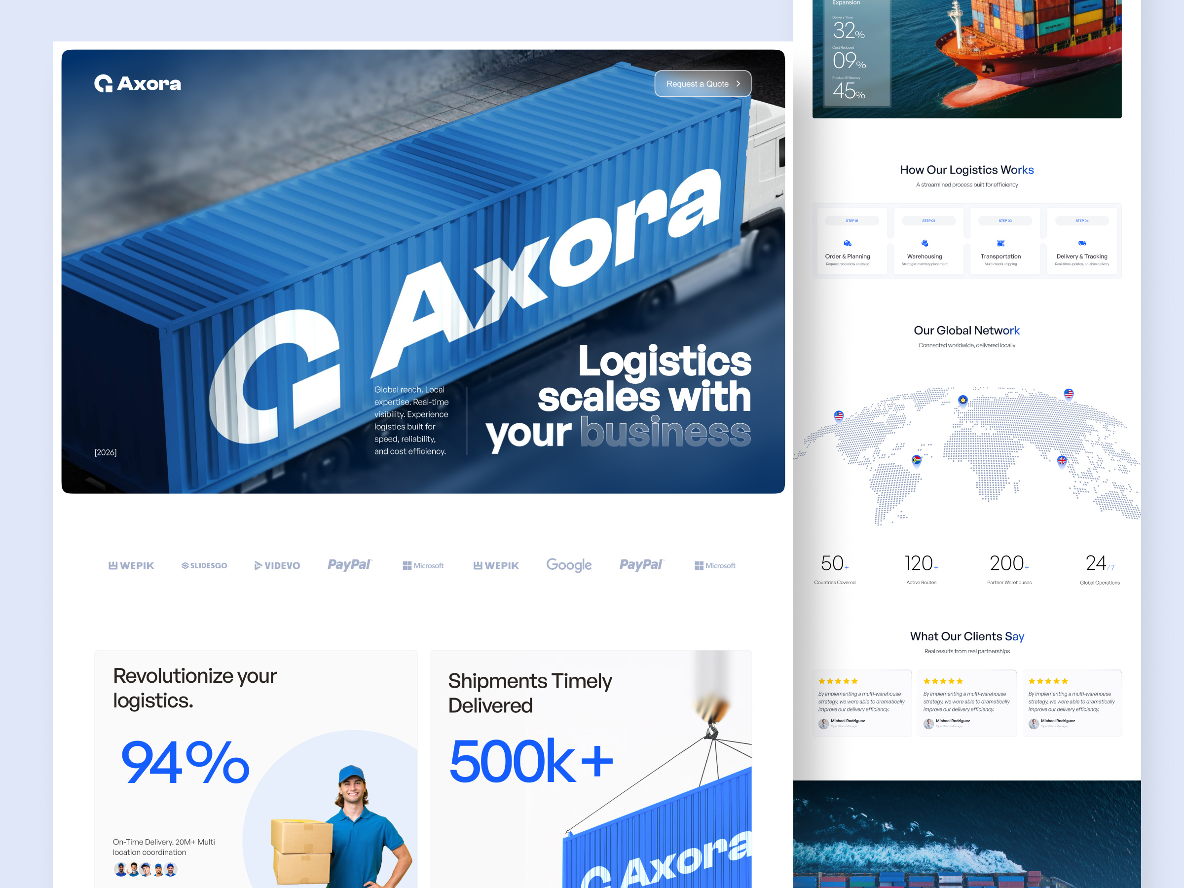 Example of Website Design For Growing Brands