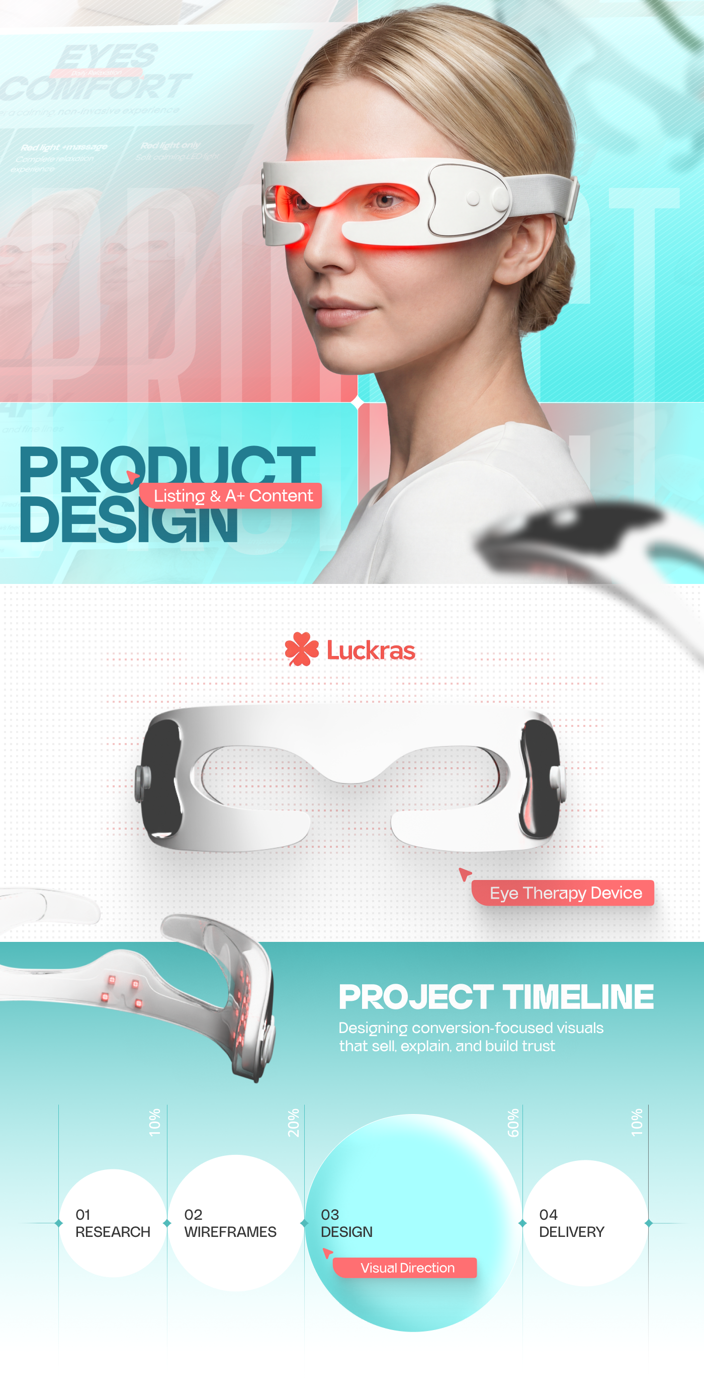 Amazon Product Listing Design a content amazon amazon ebc amazon infographics design ebc ebc design ecommerce graphic design listing images premium a product branding skincare