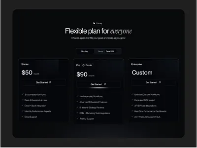 Pricing Section Design agency pricing section design minimal pricing section monthly plan section package secsion pricing pricing design pricing plan pricing plan ui design pricing section pricing section design pricing section u