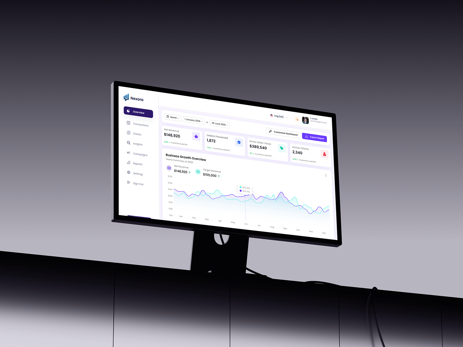 Financial Analytics & Sales Dashboard Web Design admin panel analytics business management charts clean ui dashboard dashboard ui data visualization design financial dashboard fintech hero section kinetic glyph mehbubur rahman minimal design modern ui saas statistics website website design