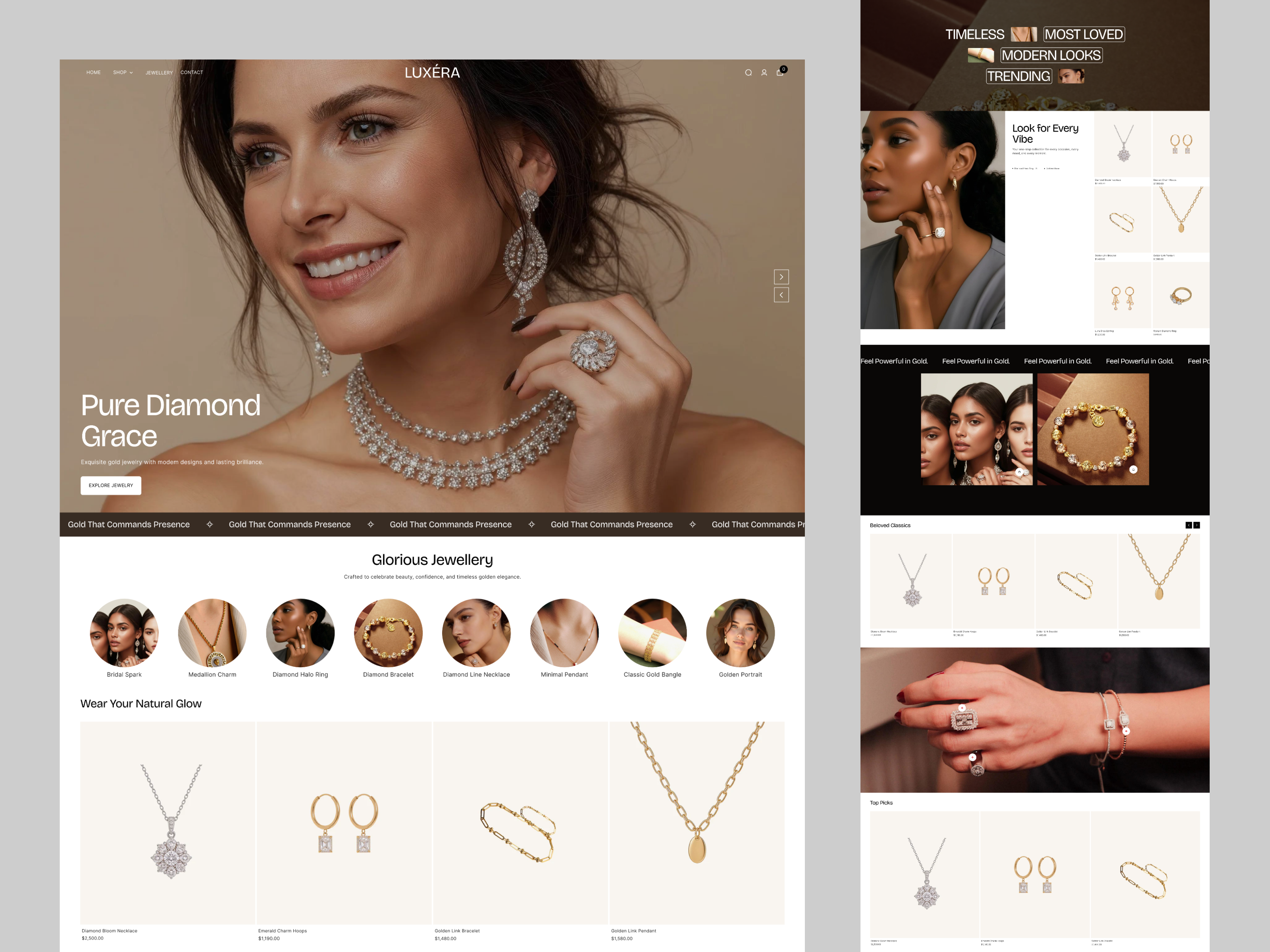 Example of Shopify Website Design And Development