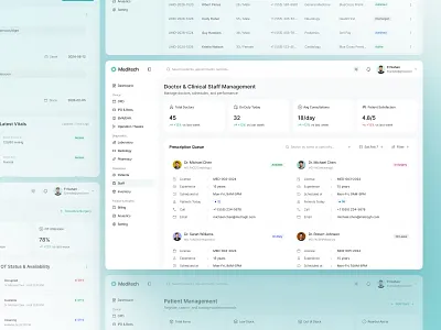 Doctor & Clinical Staff Management Dashboard – Healthcare Admin admin panel ui design b2b healthcare software clinic admin panel clinical staff management ui doctor management dashboard doctor schedule management emr system ui figma dashboard design health tech dashboard healthcare admin panel healthcare saas ui healthcare web app hospital crm system hospital dashboard design hospital management system medical analytics dashboard medical dashboard ui medical staff dashboard patient management system