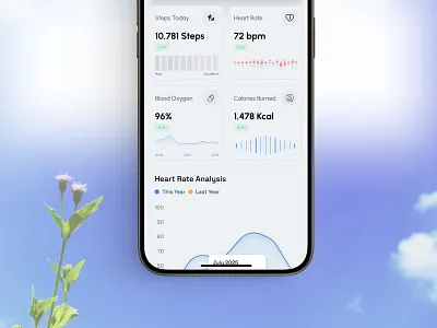 Health App – Doctors, Healthcare & Appointments ai app app design design health healthcare ios medical mobile mobile app ui userinterface