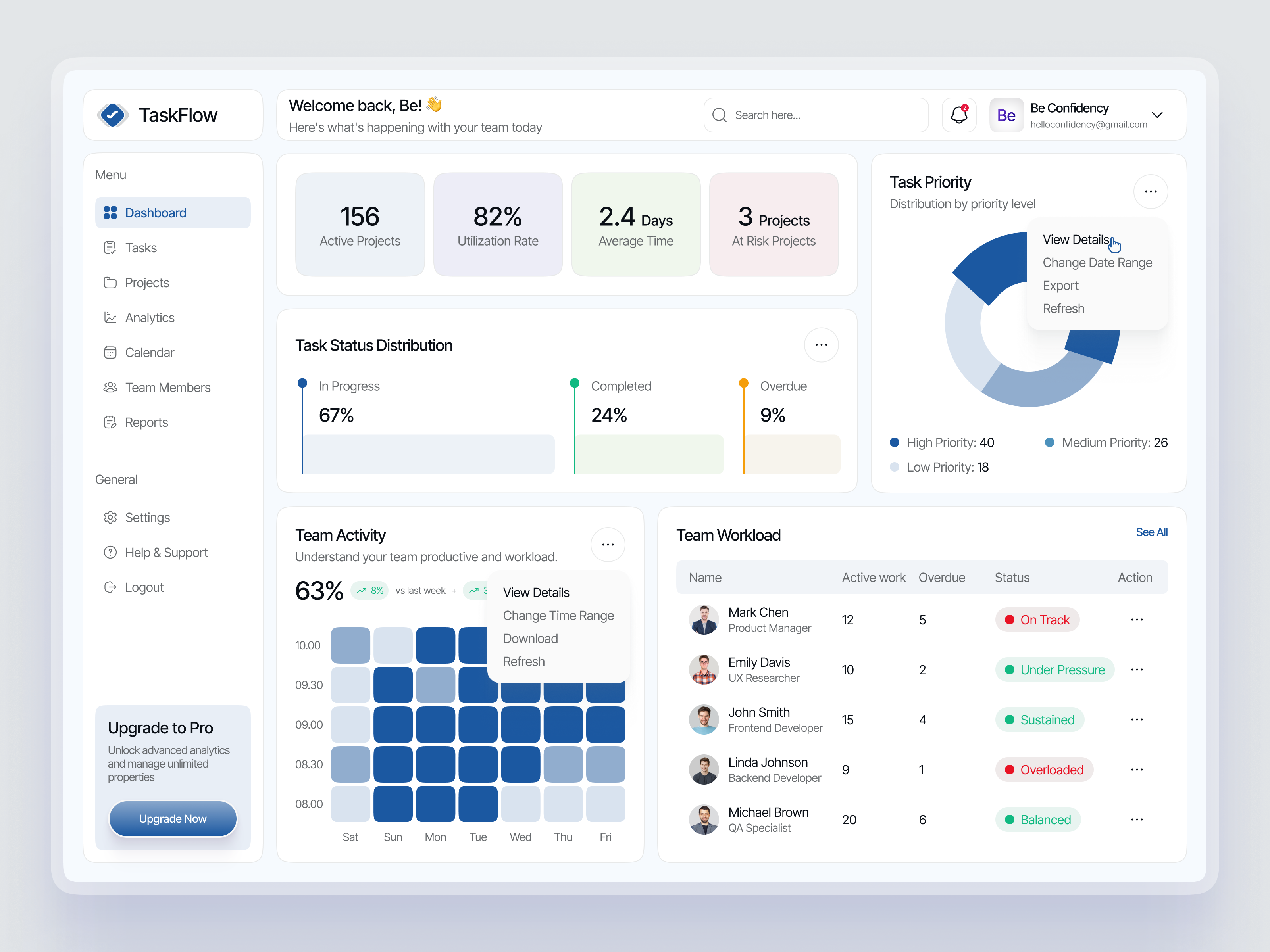 TaskFlow – Task Management Dashboard | SaaS | Web App design interface product service startup ui ux web