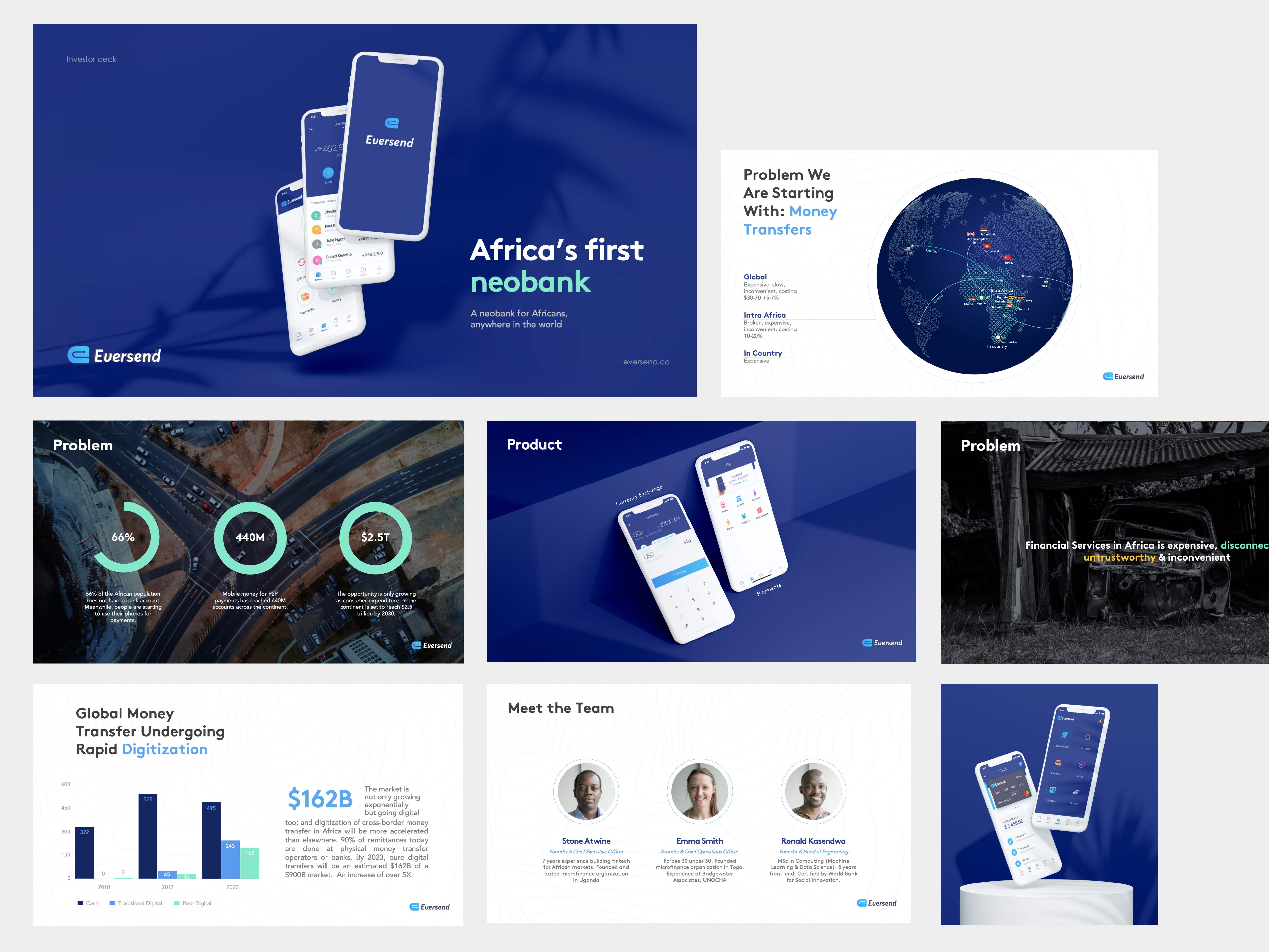 Eversend Keynote Presentation Pitch Deck By Sanmi Ibitoye On Dribbble