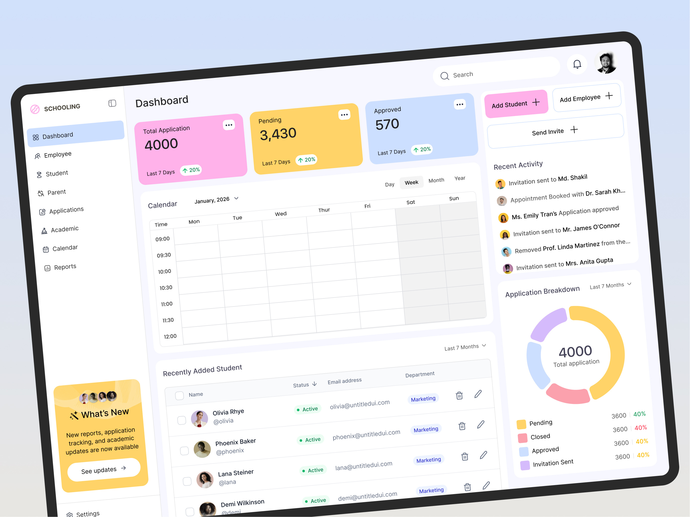 Applicant Tracking System - Dashboard UI Design academic dashboard application ui candidates pipeline dashboard data visualisation education education dashboard hr management interface product design recruitment saas saas dashboard service software startup tracker ui ux web app