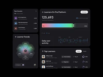 UI-UX for an Education Product ✦ Inerno design interface product service startup ui ux web website