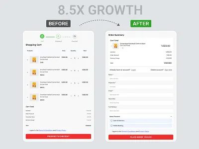 E-commerce checkout redesign Drove 754% Growth - Case study app design booking ecommerce ecommerce dashboard ecommerce order ecommerce order list ecommerce order page ecommerce website order order flow order management ordering pet food redesign ui ui designer uiux