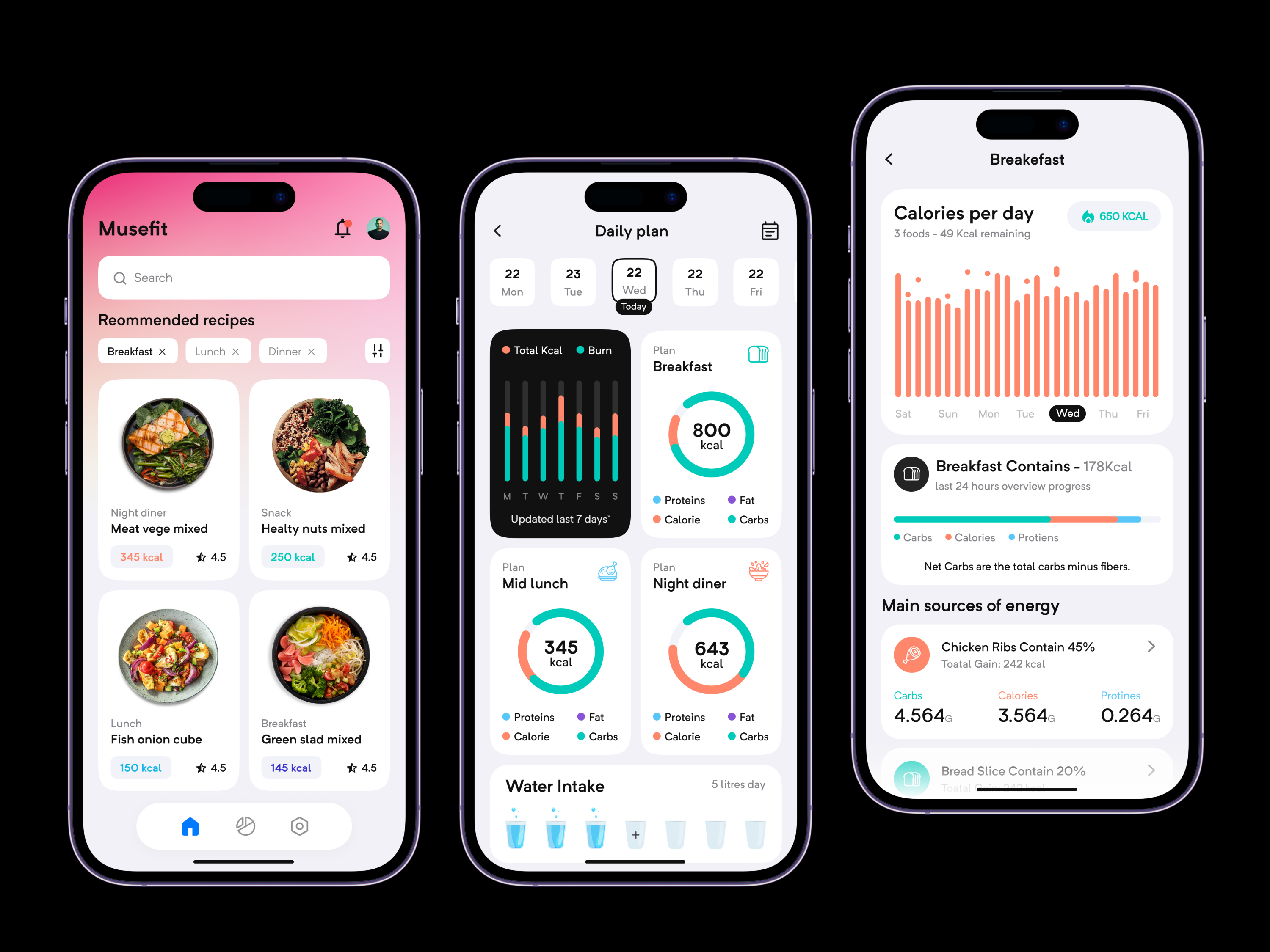 best personal workout app