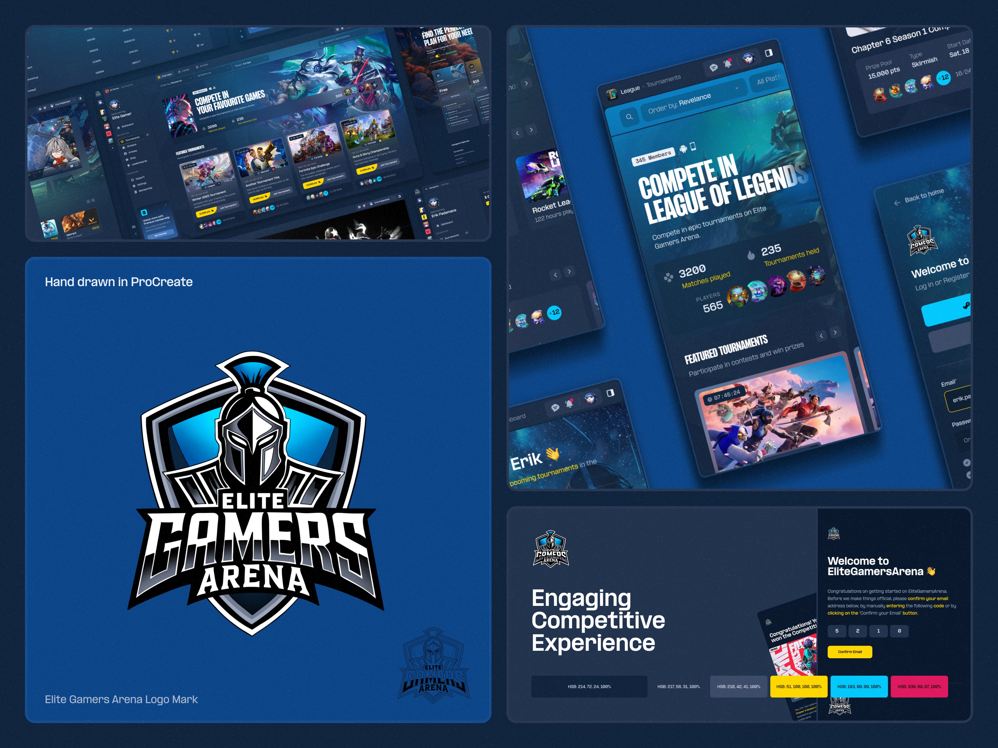 Example of Product Design + Brand – No Ai